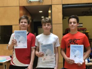 Bericht zur U15 und U17 LK II der Mädchen und Jungen