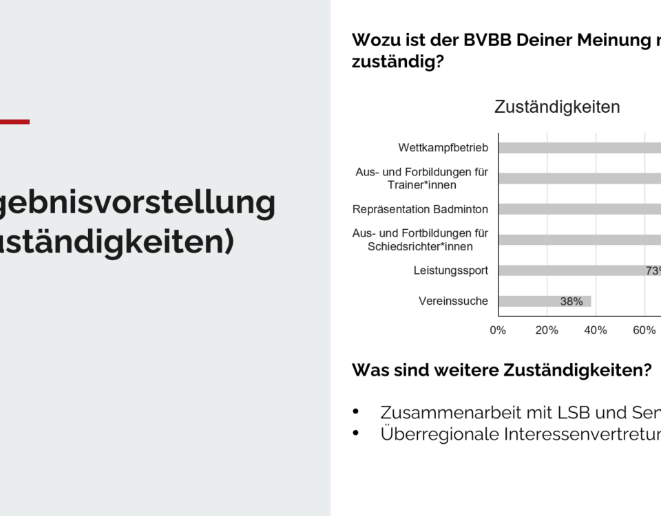 Grafik aus der Präsentation der Ergebnisse unserer Mitgliederbefragung