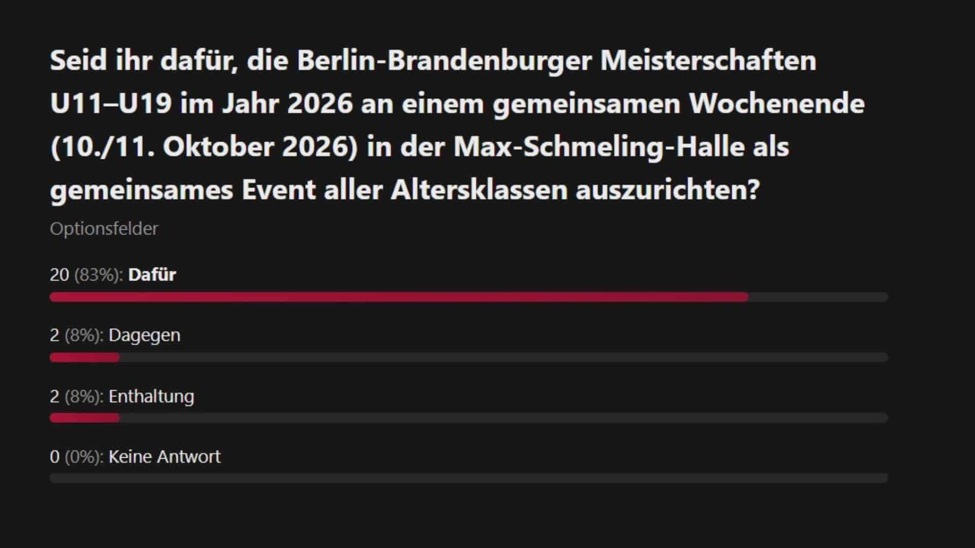 Klare Zustimmung für gemeinsames BBEM-Meisterschaftswochenende der Jugend